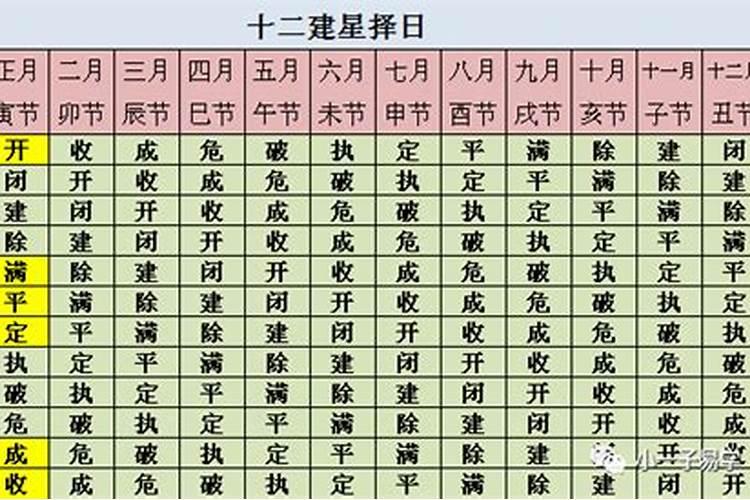 梦见妻子可能出轨预示什么女人怀孕