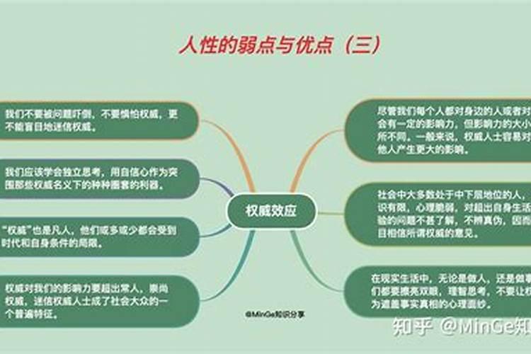 2003年冬至是几月几号生日