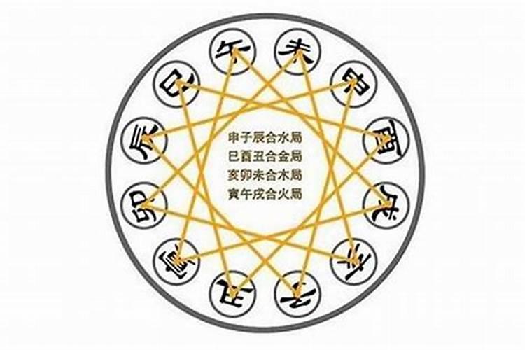 做梦梦到蛇是什么意思周公解梦