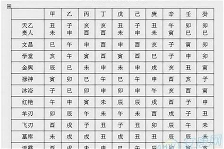 属兔人今年5月运程