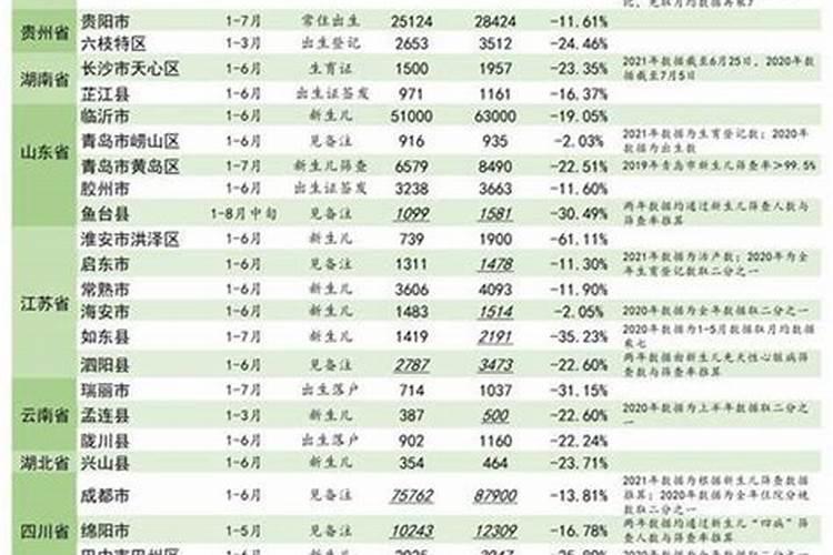 梦见朋友掉河里了又被救起来了怎么回事