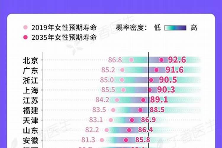 梦见棺材下葬是什么征兆解梦