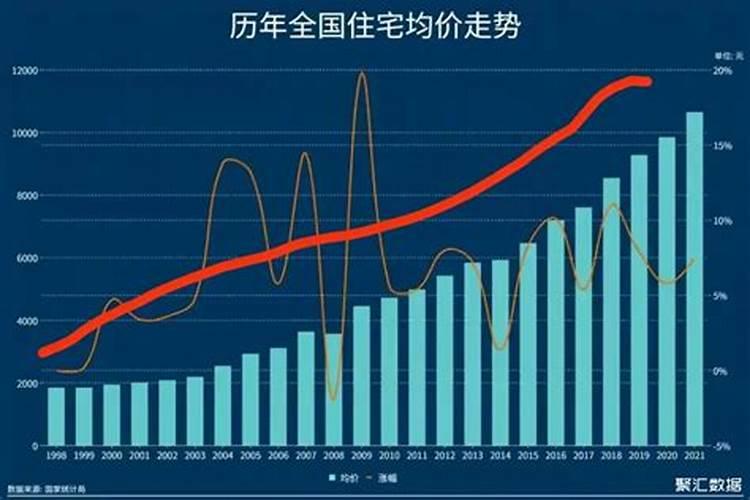 梦见和爱的人在一起睡觉啥意思啊