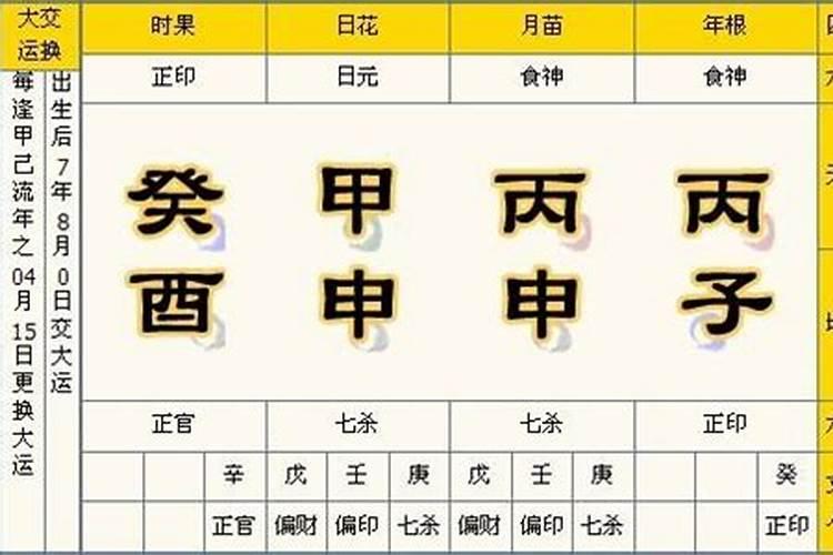 72年属鼠逐月生2023年的运程如何呢