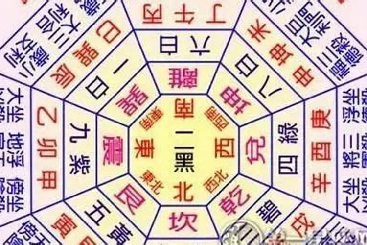 请的太岁符怎么拜神