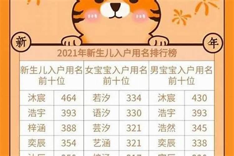 2023年谁是兔的贵人