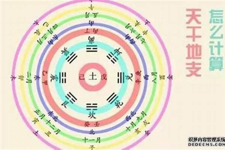 怀孕期间梦见桃花