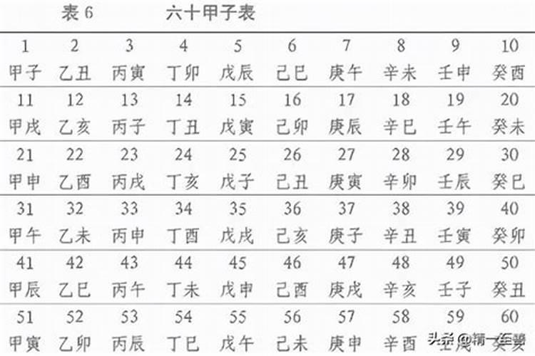 杭州2021年清明扫墓需要预约吗