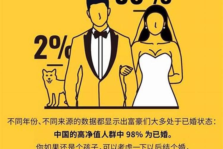 属虎男最佳的婚配