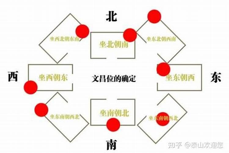 生肖羊9月的运势2023年运程怎么样