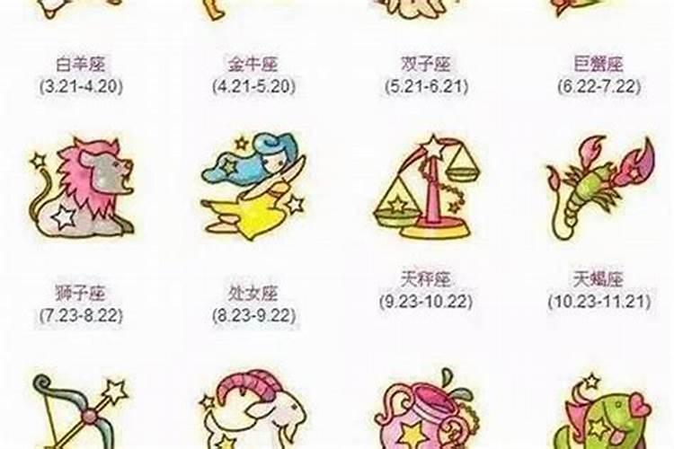 属虎的大吉方位