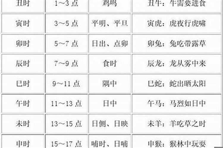 2021年1995属猪人的全年运势