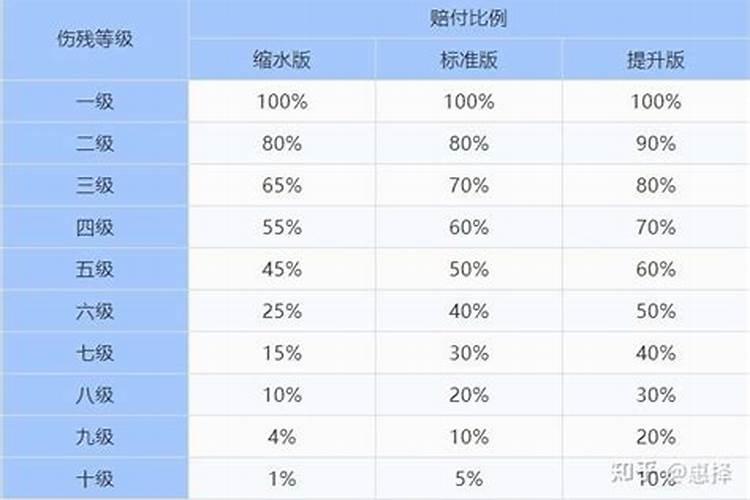 癸巳日生人性格命运怎么样