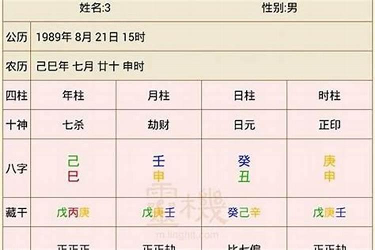 李计忠2021年生肖运势