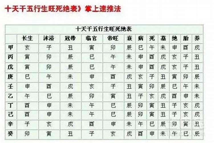 梦见拿手抓粑粑是怎么回事