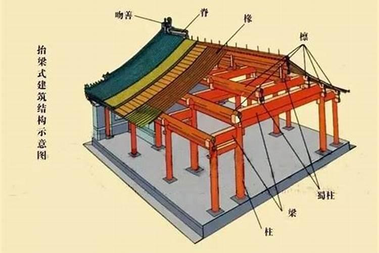 梦到龙扑向自己