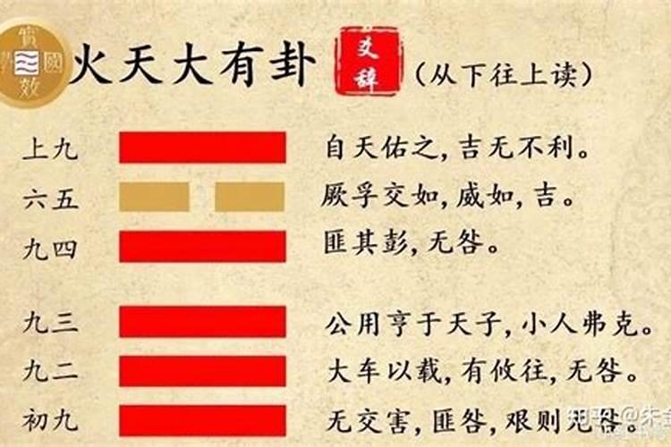 属马人今年请太岁符是哪种吉祥日