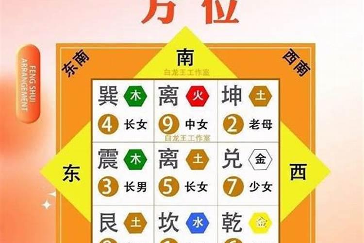 梦见把鱼冲进下水道