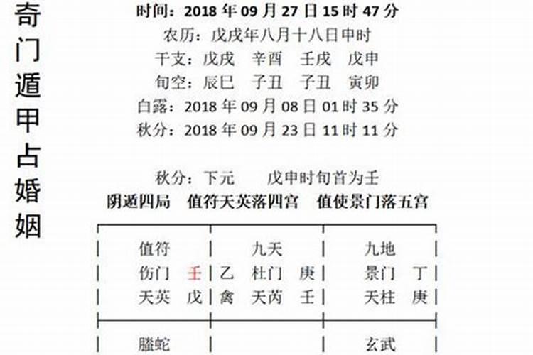 祖坟风水怎么看方位