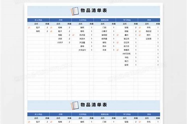 梦见狗身上很多血怎么回事