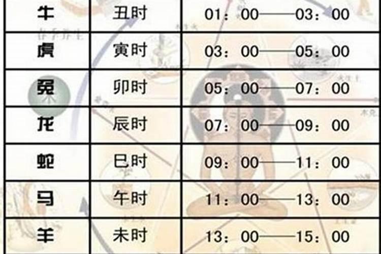 命理八绝化解方法11+7