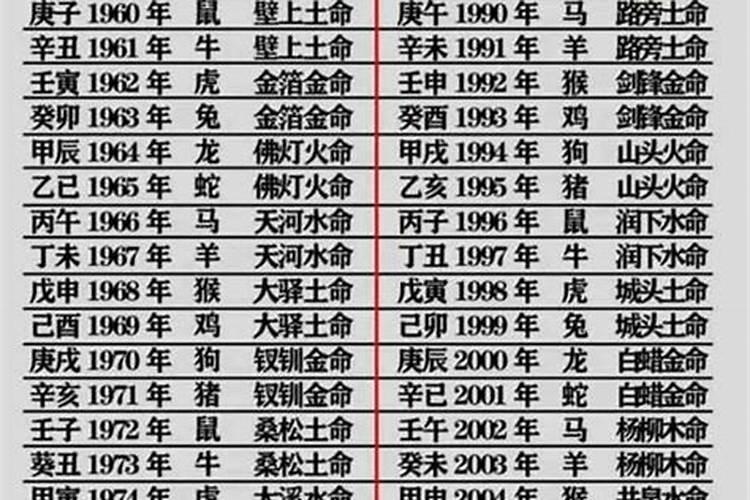 梦见跟陌生人睡在一起了啥意思