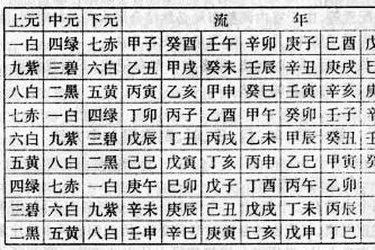 做梦梦见收割庄稼