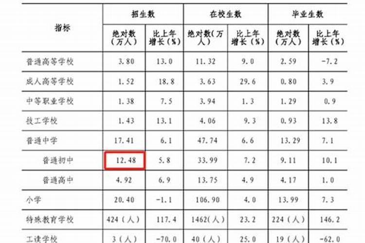 中元节去路边烧纸有什么讲究