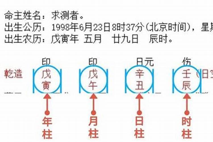 梦见爸爸了我哭了好不好