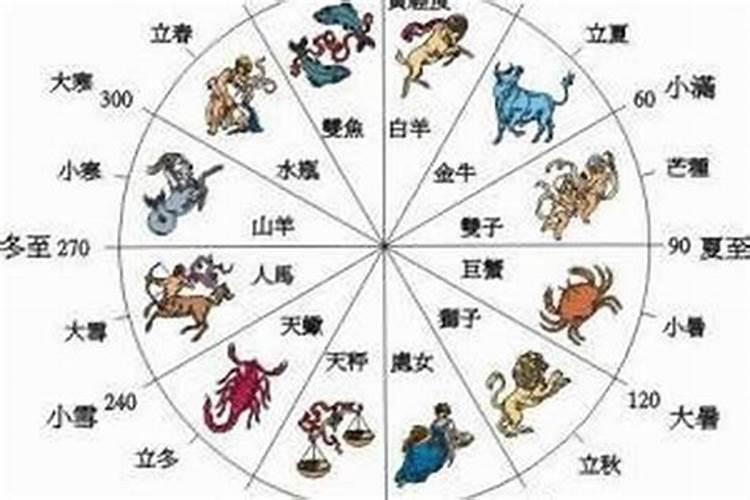 属什么的今年犯太岁吗2022