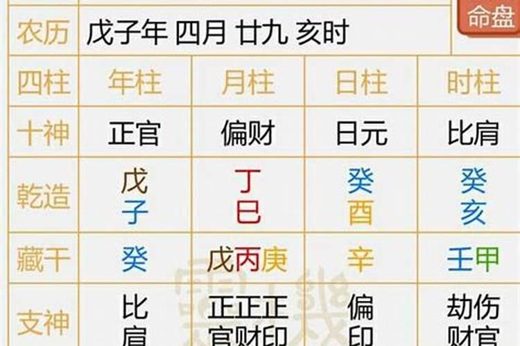 八字十神看性格准不准