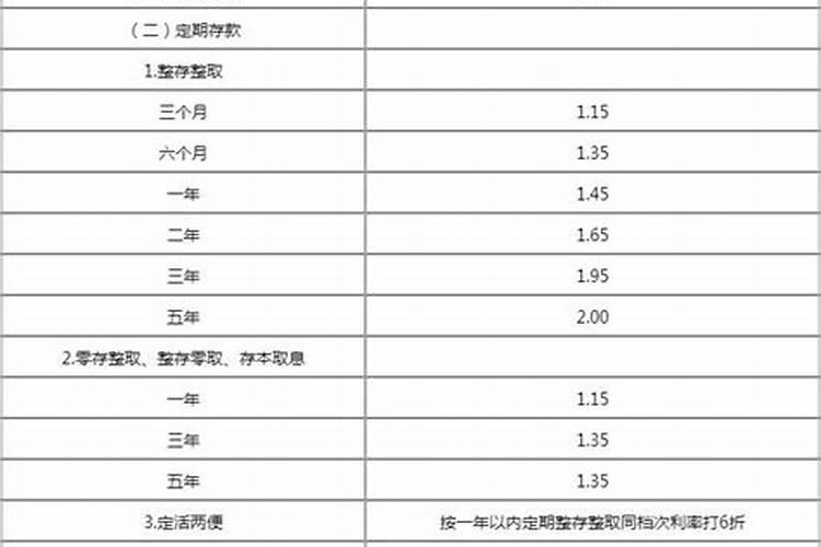 冬至吃饺子的风俗传说有哪些