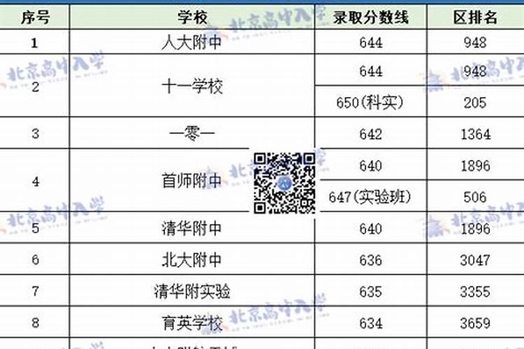 1959年腊月二十八是几号