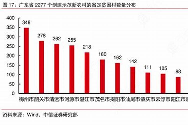 属猴人2022年幸运色和忌讳