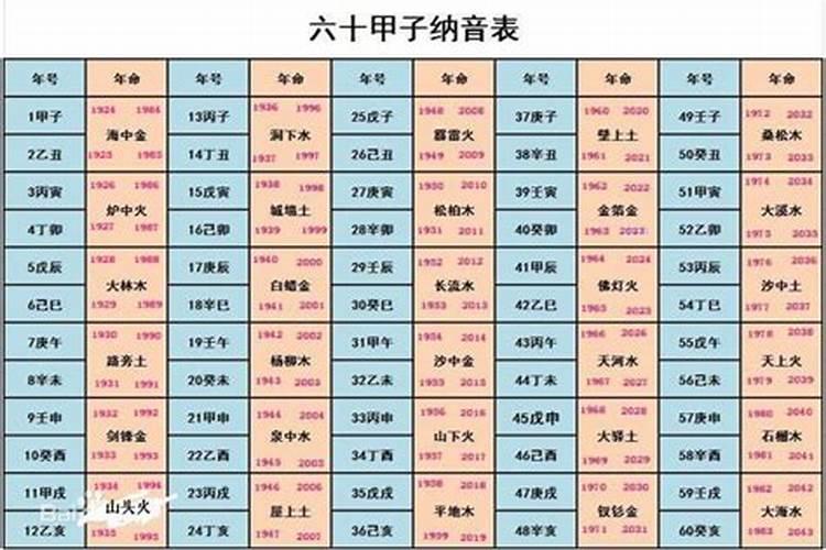 2023年出生属兔的命运怎么样呀