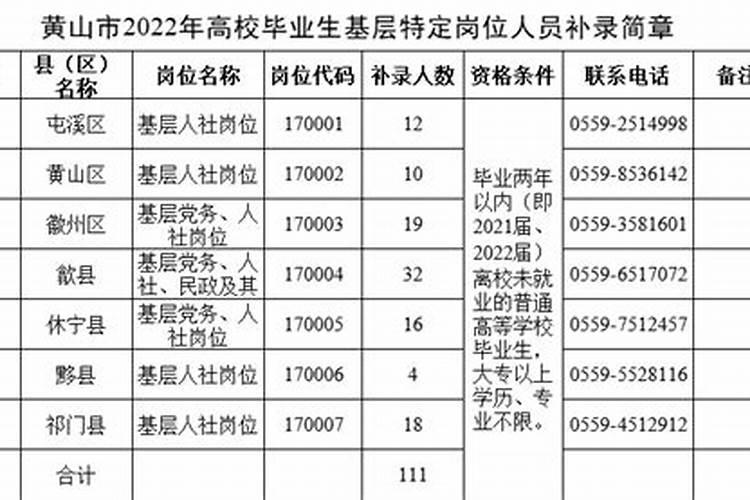 2007年属猪啥命