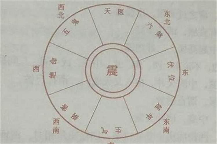 属龙名字大全男孩