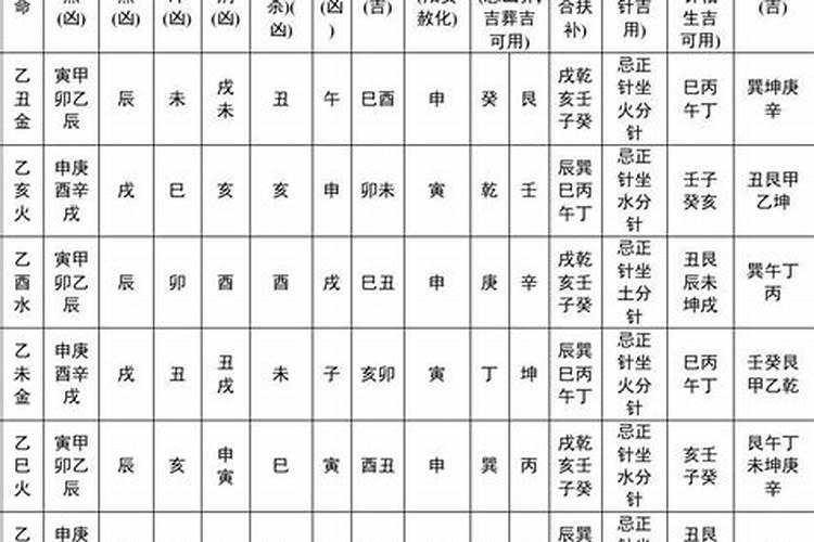 梦到死去的妹妹活过来了什么意思啊