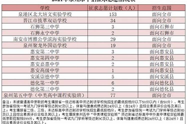 有关清明节的民风民俗有哪些活动