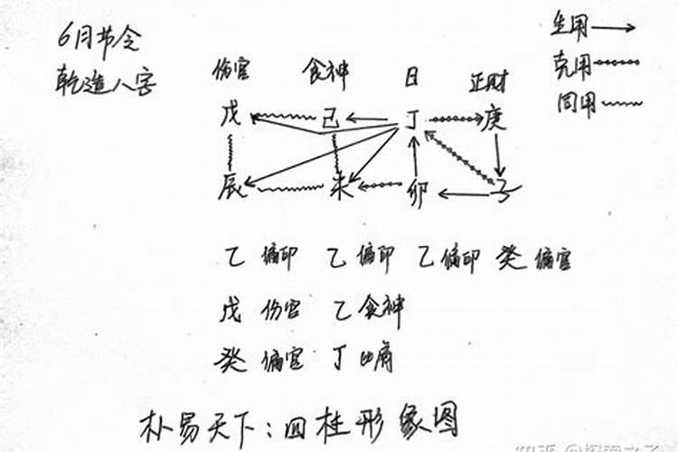 梦见老公已经和别人结婚了怎么回事