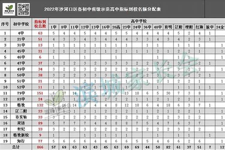 2021年属马搬家吉日一览表