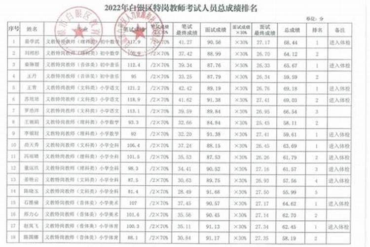 兰州八字测风水哪个大师最权威