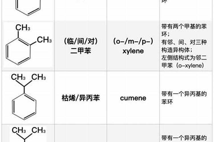 梦见生蛇有什么预兆吗女性