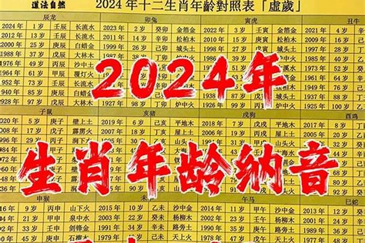 属狗运势2021运势详解男