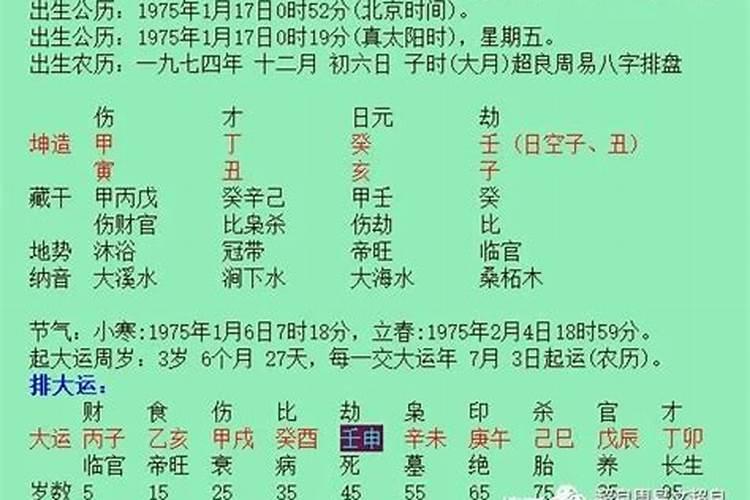 八字如何预测灾祸表现