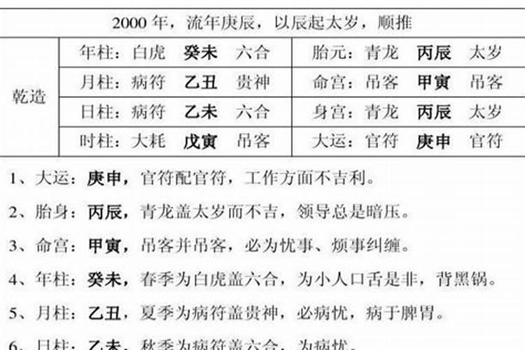 梦见自己老婆出轨还怀孕了怎么回事