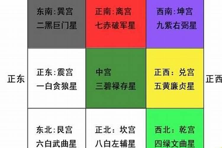 本命年掉东西意味什么生肖