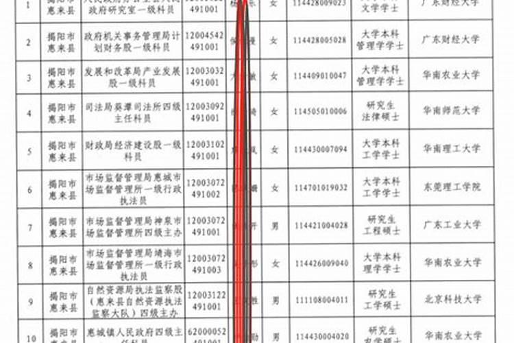 梦到爷爷是什么预兆呢