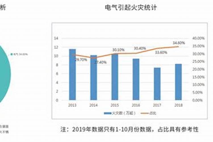 12月12日射手座性格特点是什么