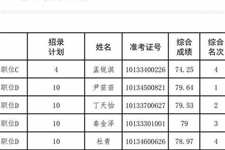 属牛男2024年下半年运势及运程